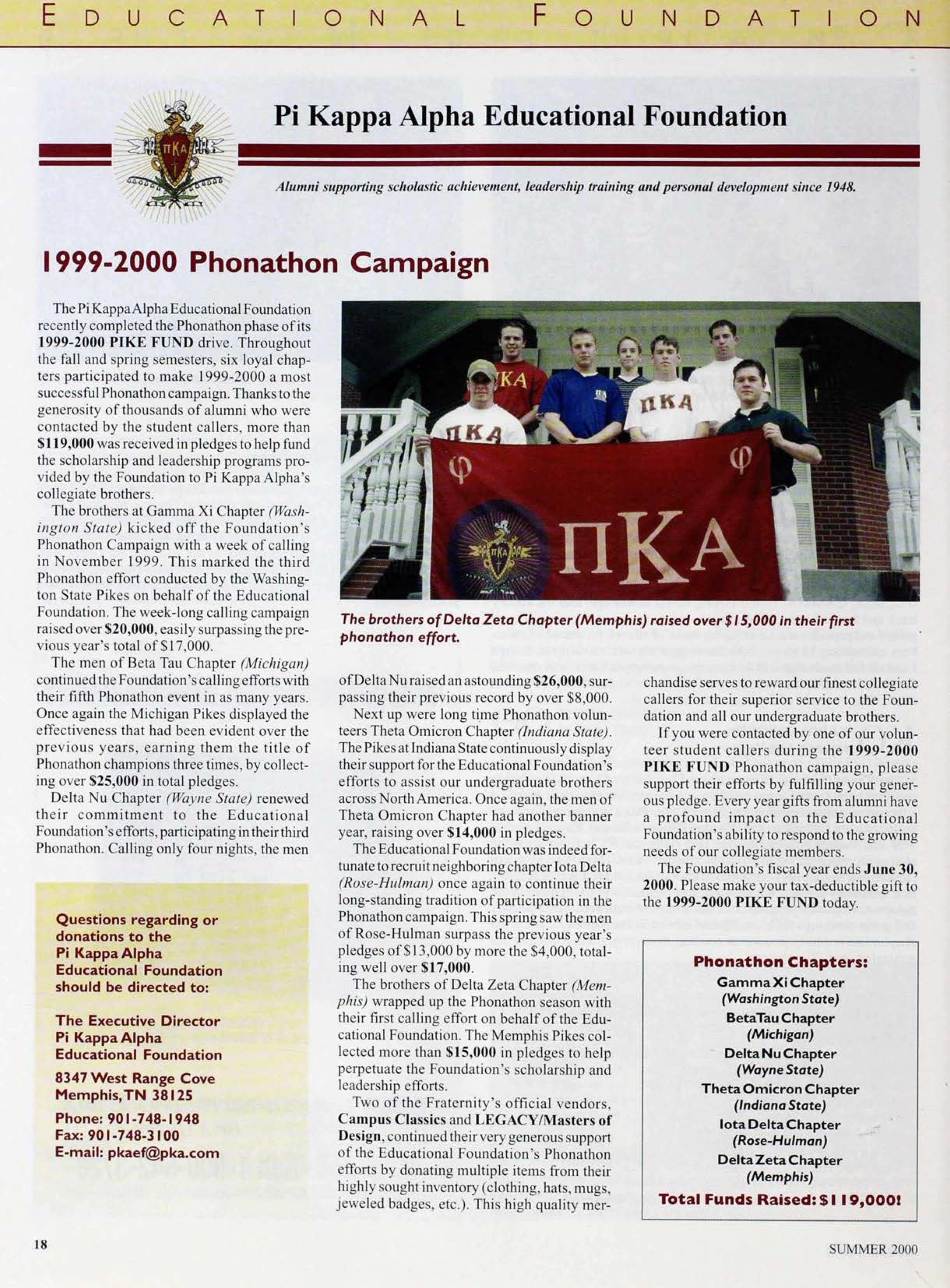 Questions Regarding Or Donations To The Pi Kappa Alpha Educational Foundation...